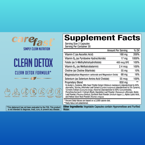 Clean-Detox | Liver & Blood Detox Formula