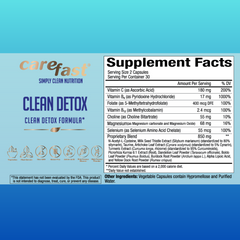 Clean Detox | Liver & Blood Detox Formula