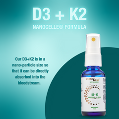 D3 + K2 NanoCelle®